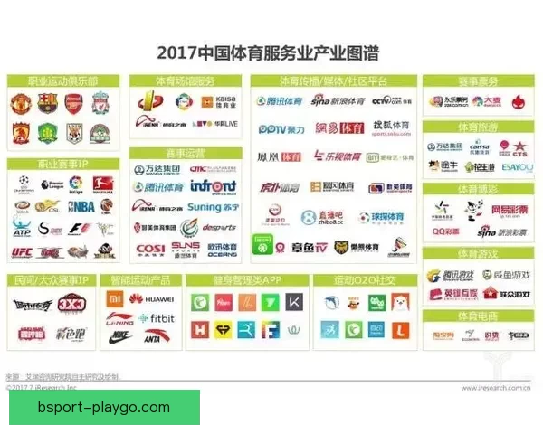 B体育代理助力体育产业发展 创新营销模式引领市场潮流