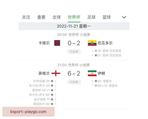 世界杯精彩赛事预测与专业竞猜投注策略全解析