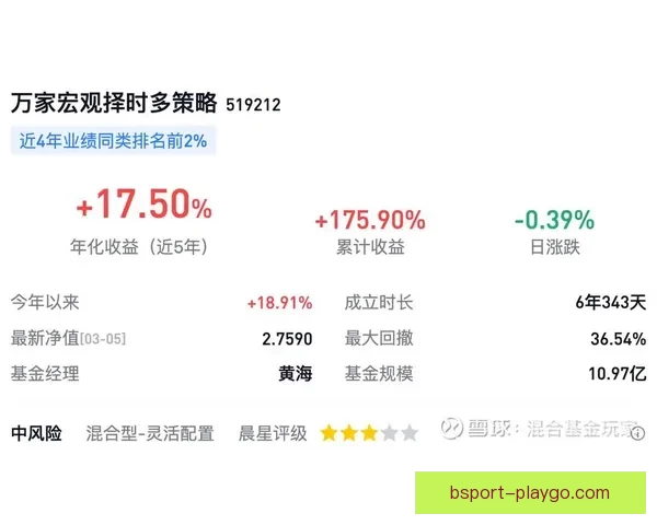 世界杯体育竞猜全方位策略解析与实战技巧及稳健盈利思路提升指南
