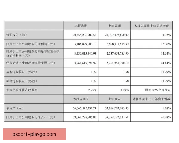 世界杯体育竞猜全方位策略解析与实战技巧及稳健盈利思路提升指南