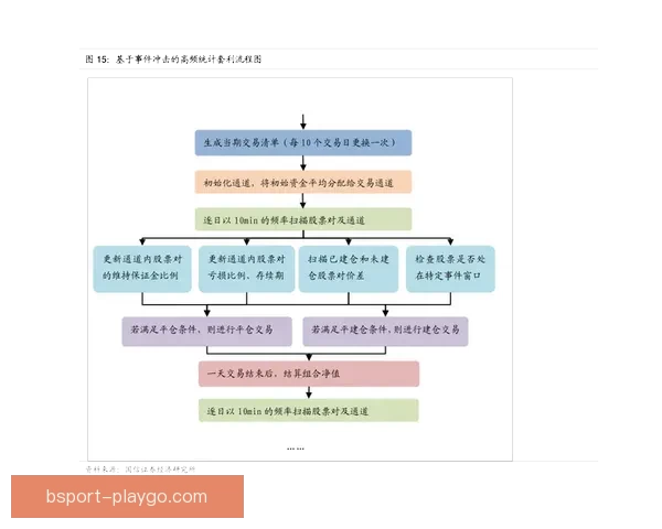 世界杯体育竞猜全方位策略解析与实战技巧及稳健盈利思路提升指南