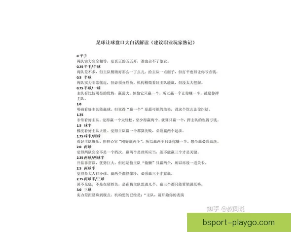 世界杯足球竞猜盘口解析与投注技巧全面指南